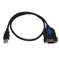 Hawking HUC232S USB to Serial Adapter