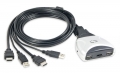 Syba SY-KVM31034 2-Port KVM Switch with 4 Foot USB & HDMI
