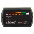 Pro Charging BFG24V Dual Pro 24 Volt Battery Gauge